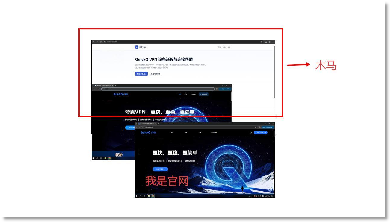 图4、Quick vpn伪装官网页面.png