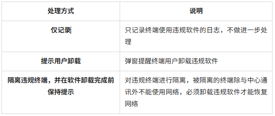 表1.png