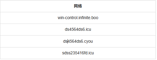 IOC2.png