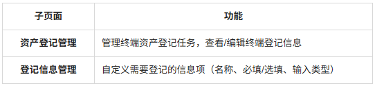 表1.png