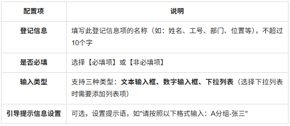 表2.png