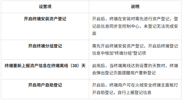 表3.png