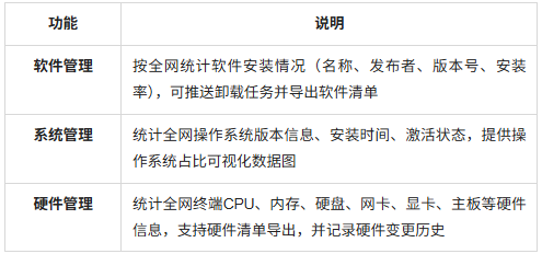 表4.png