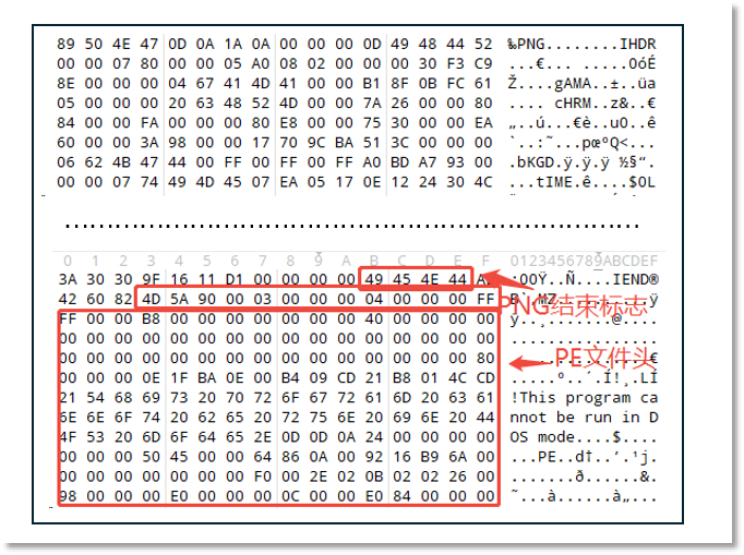 提取脚本从update.dat文件尾部拆出第二阶段程序并运行。.png