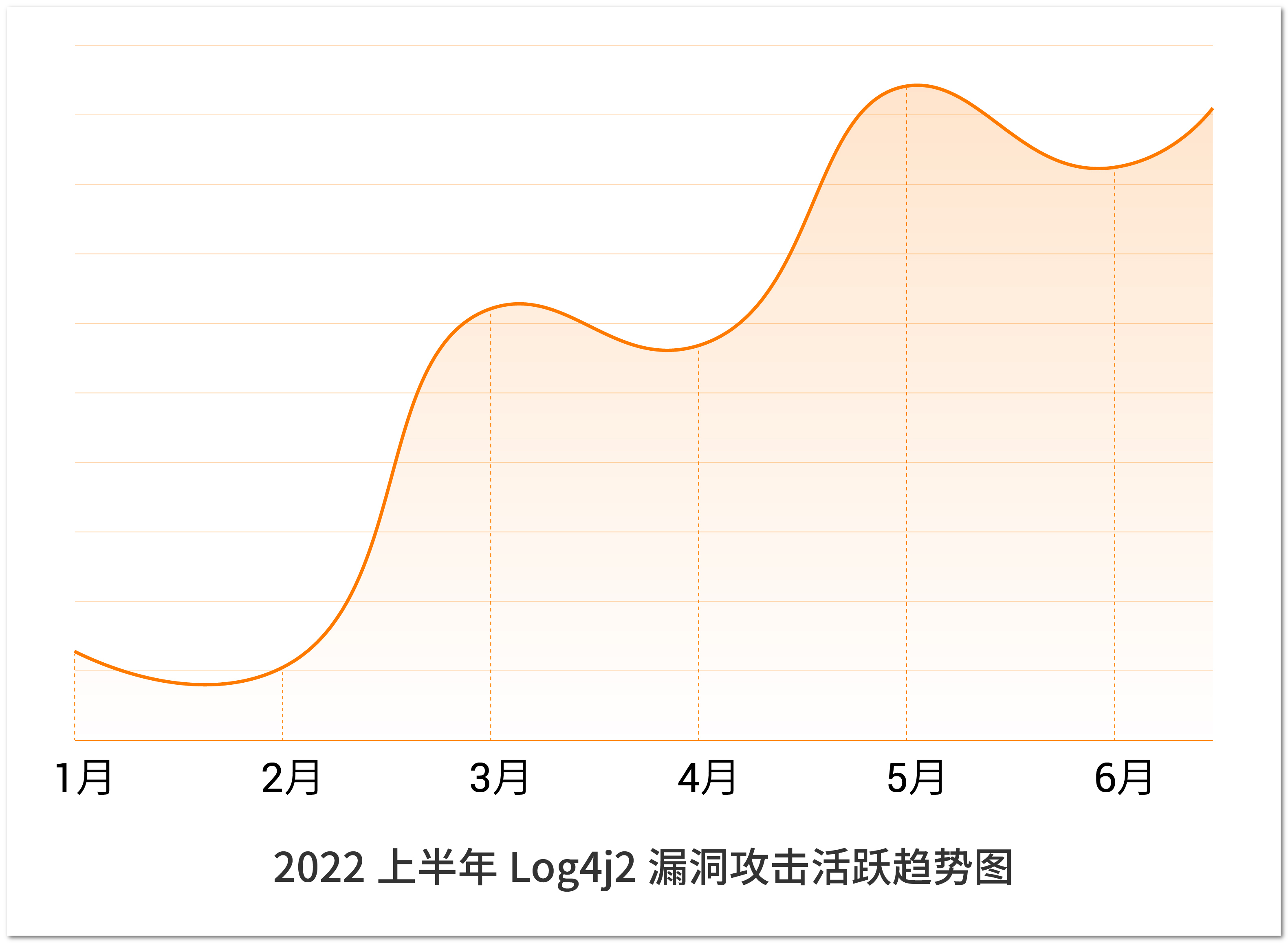 0729 微信长图半年报2-22.jpg