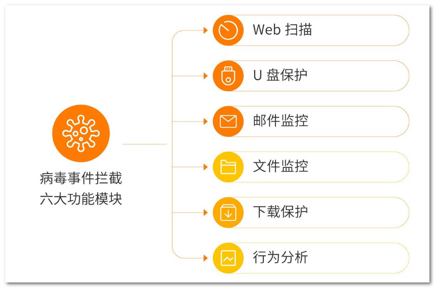 0729 微信长图半年报2-09.jpg