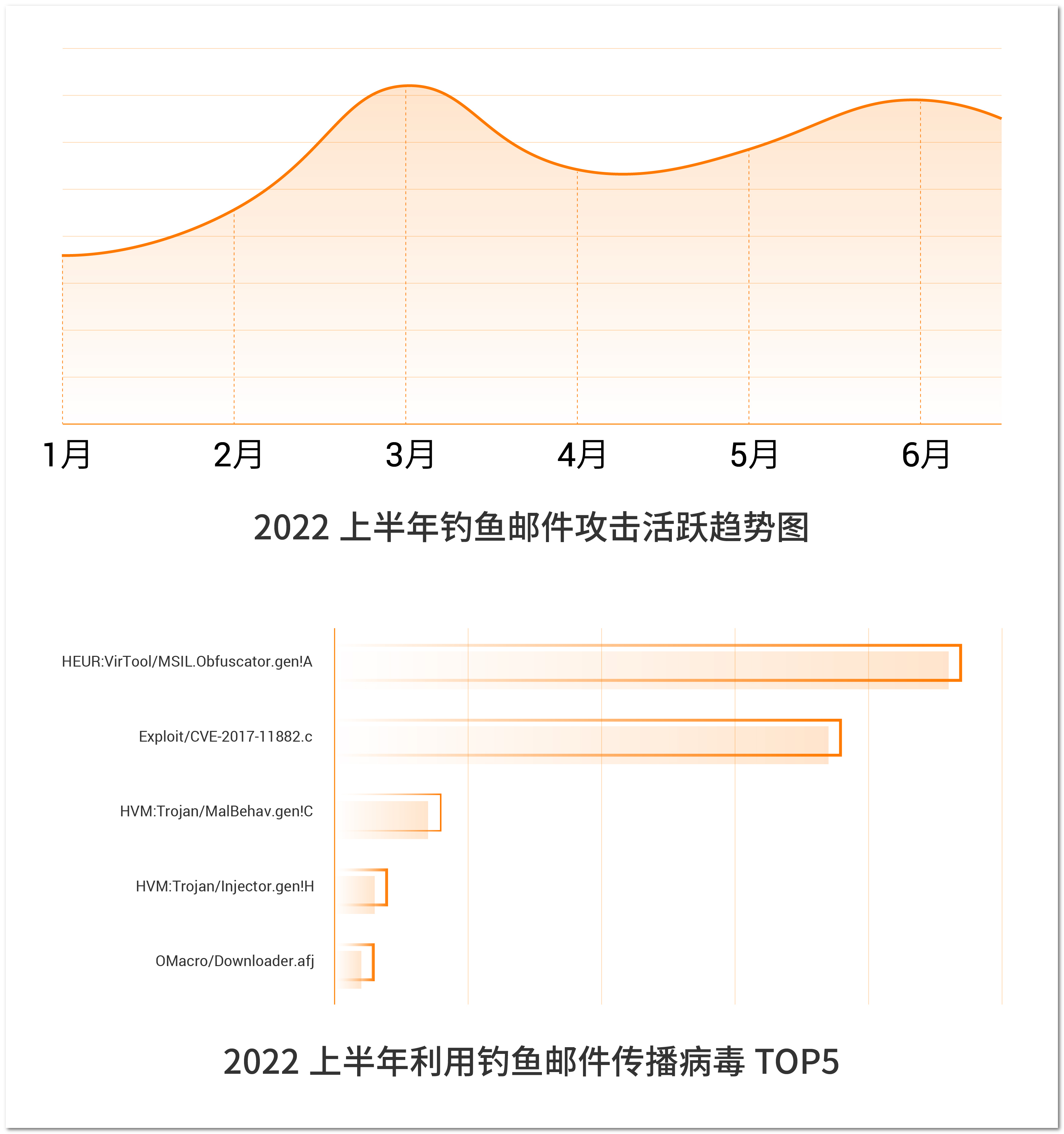 0729 微信长图半年报2-23.jpg