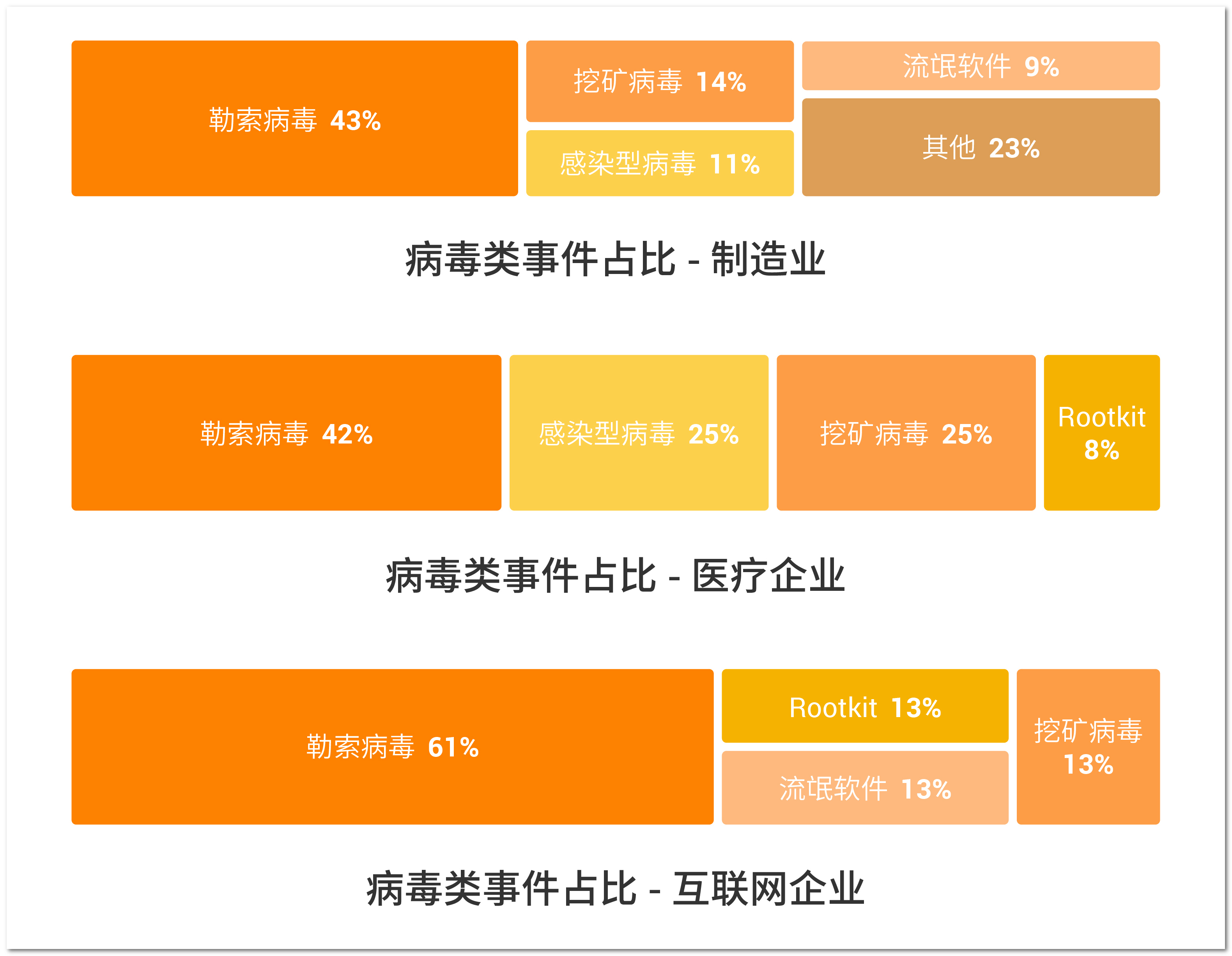 0729 微信长图半年报2-18.jpg