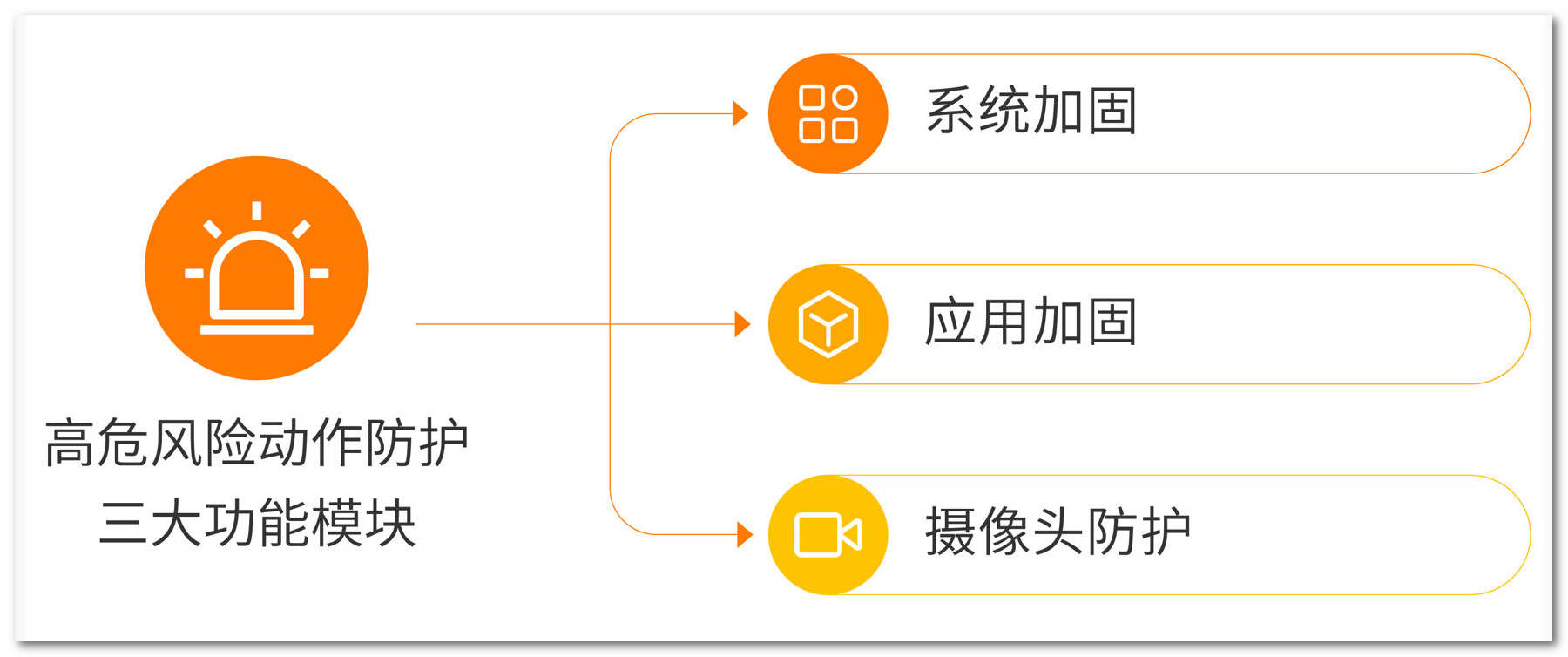 0729 微信长图半年报2-10.jpg