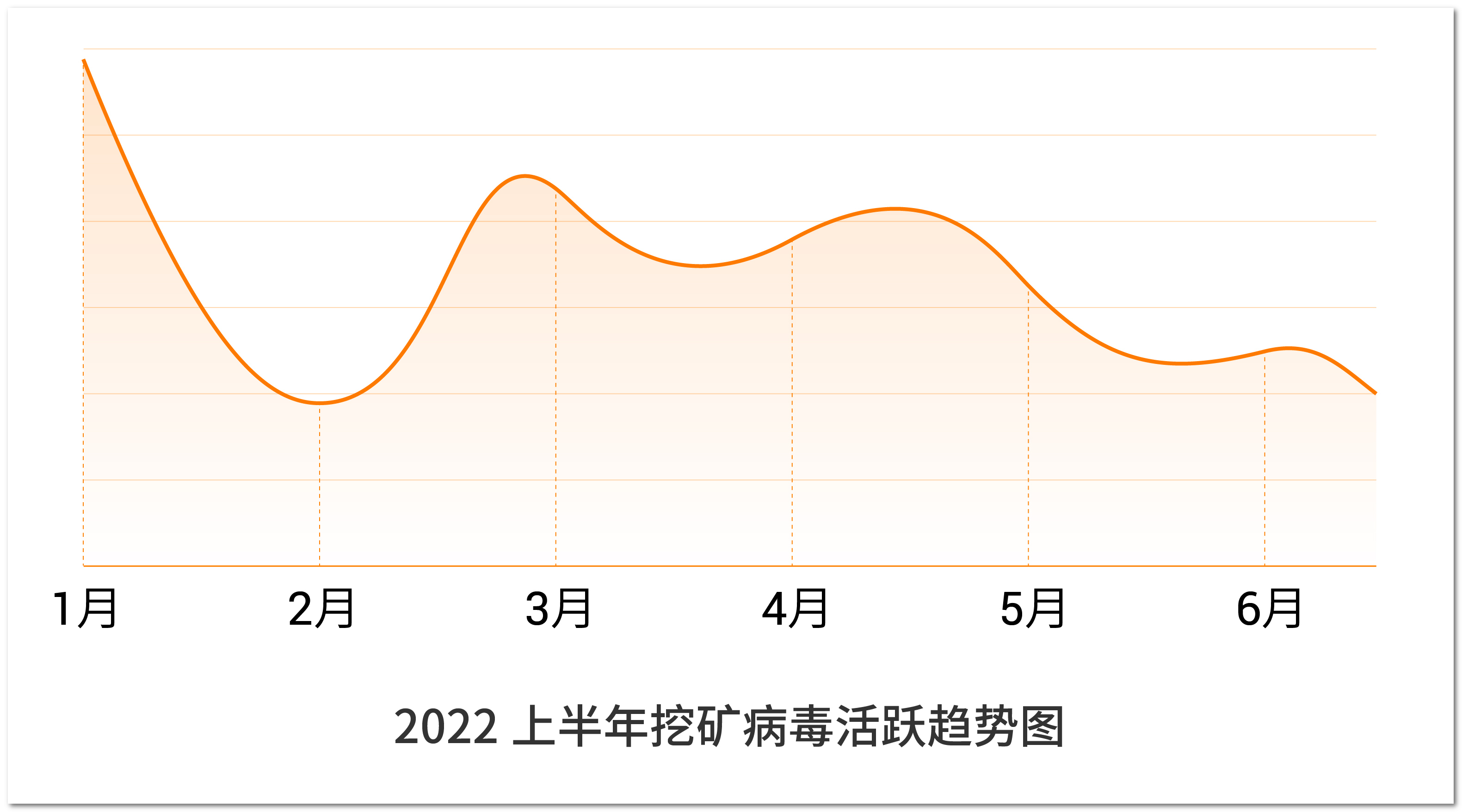 0729 微信长图半年报2-27.jpg