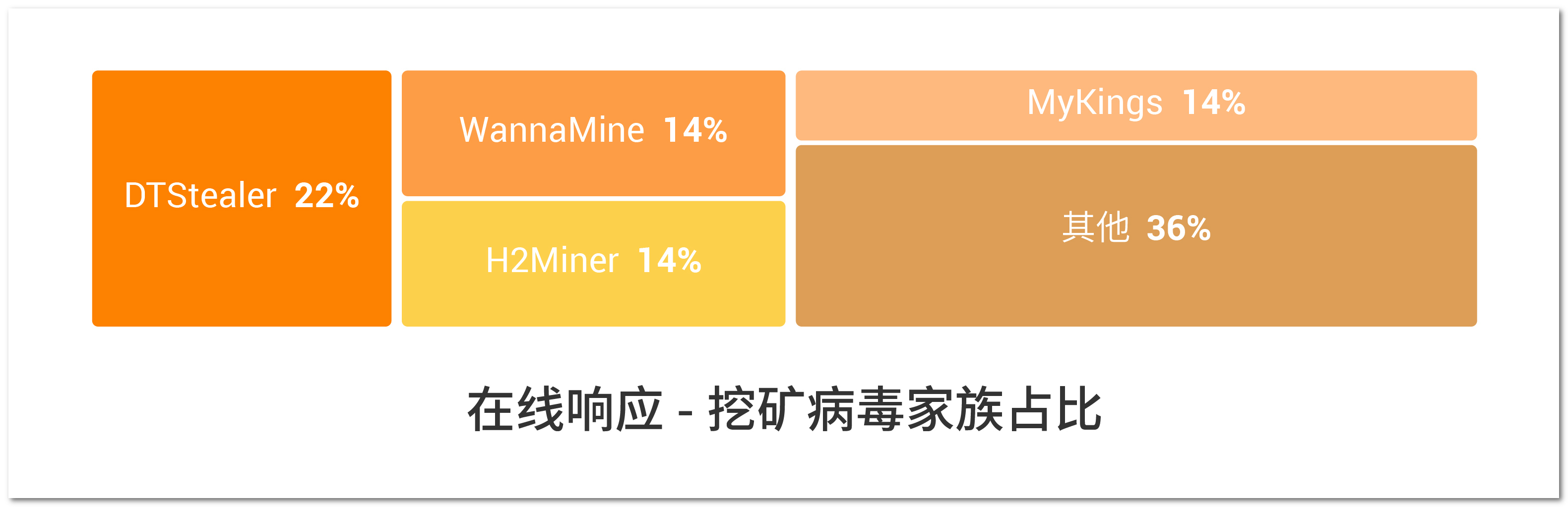 0729 微信长图半年报2-28.jpg