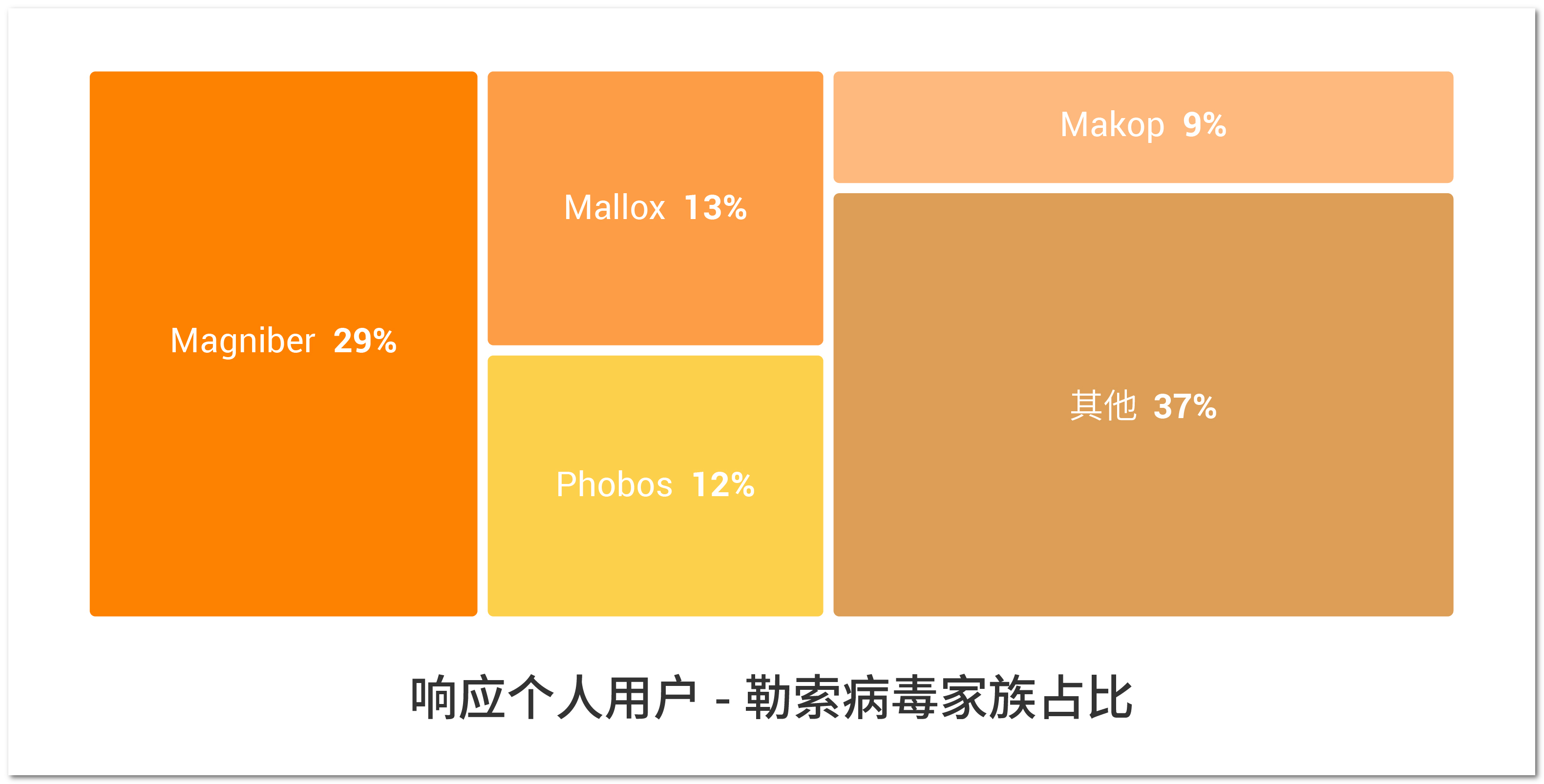 0729 微信长图半年报2-26.jpg