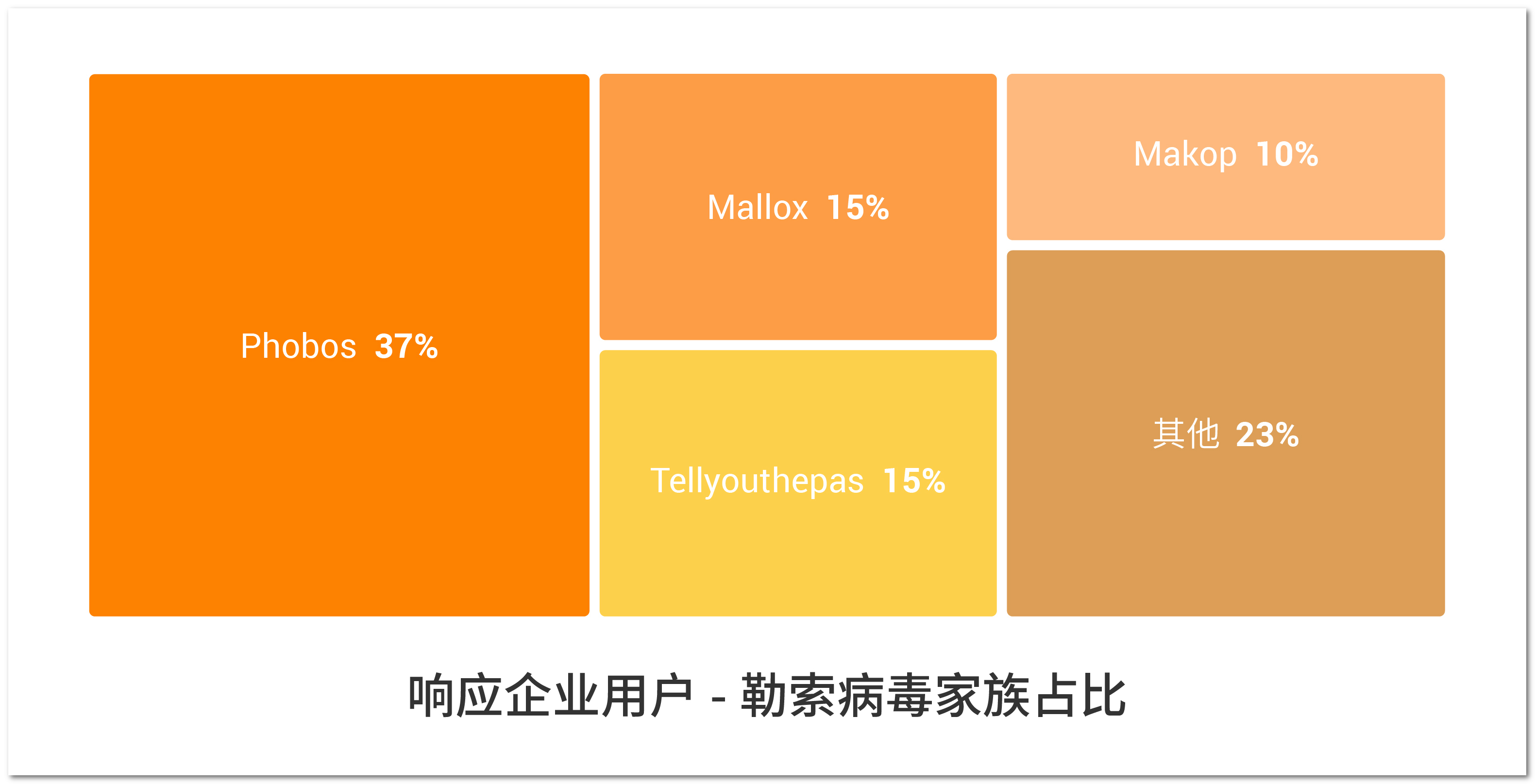 0729 微信长图半年报2-25.jpg