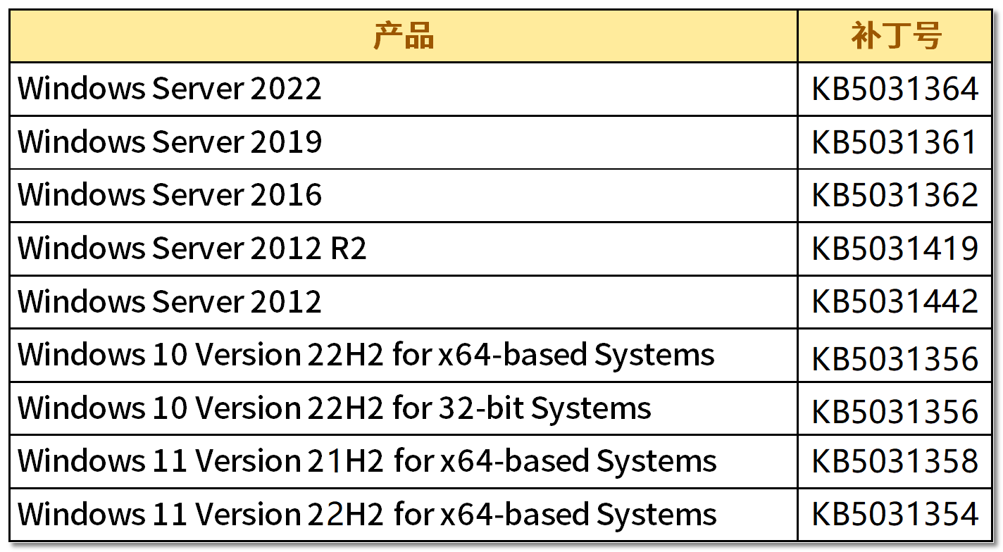 企业微信截图_16969923099797.png